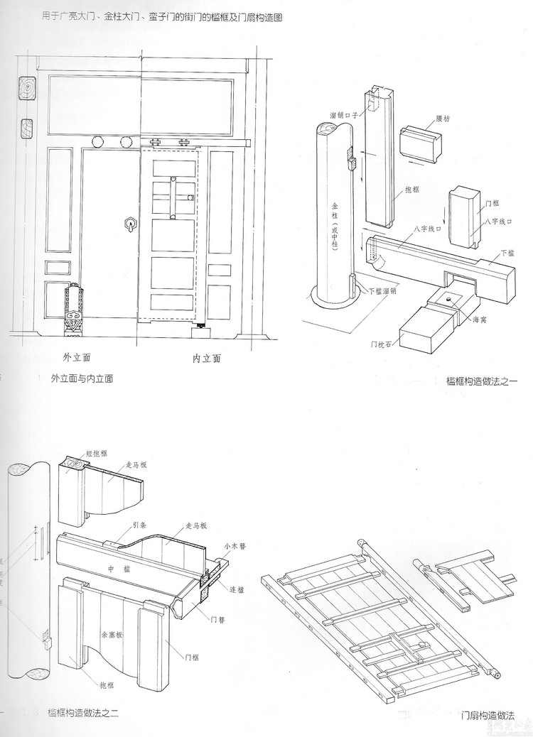 四合院設(shè)計(jì)圖