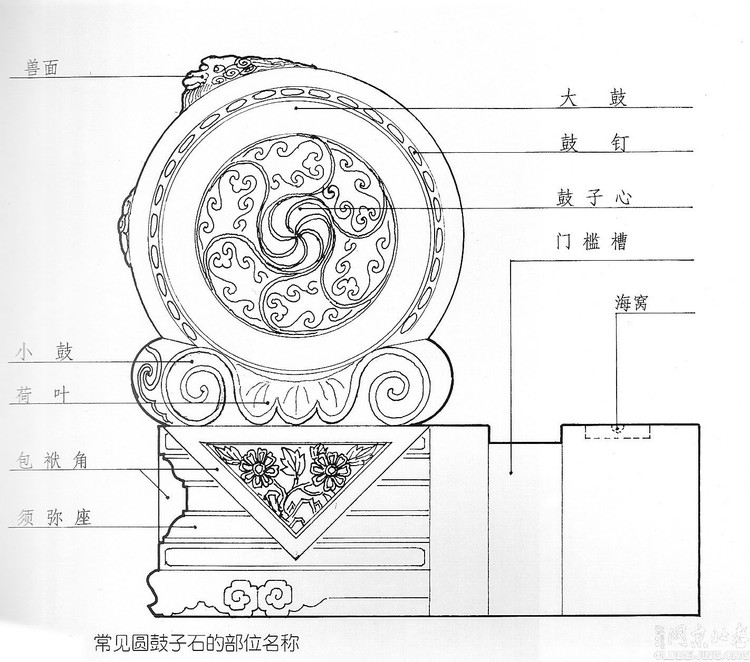 四合院設(shè)計(jì)圖