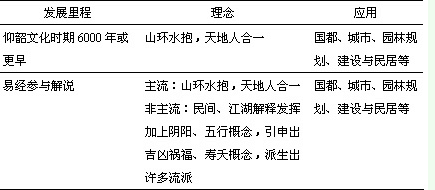 QQ截圖20140707114503.png