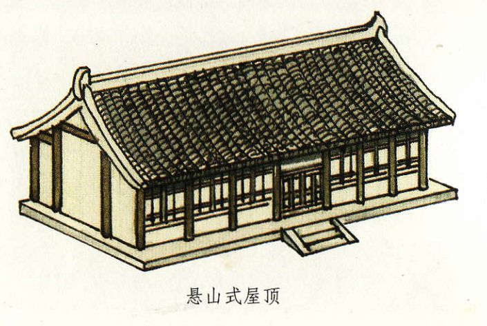 對高層建筑設(shè)計而言