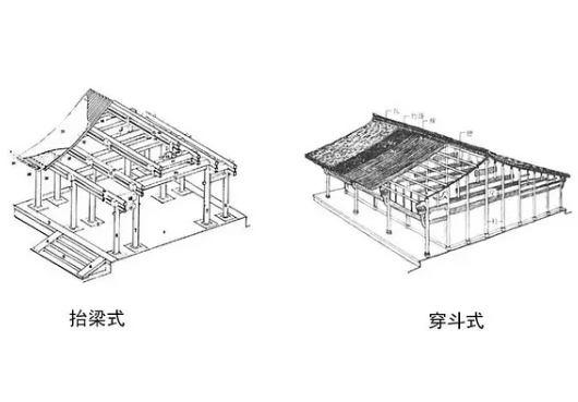 抬梁式和穿斗式