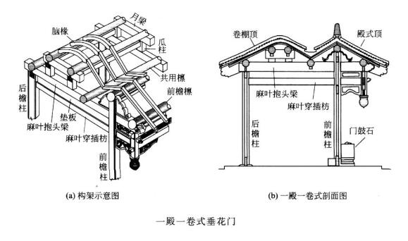 垂花門(mén)圖片