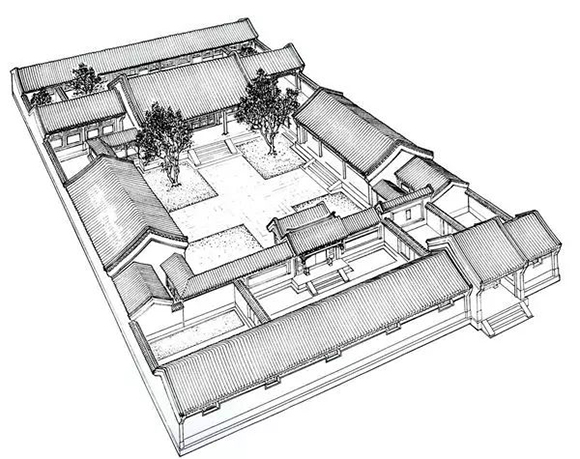 四合院建筑特點